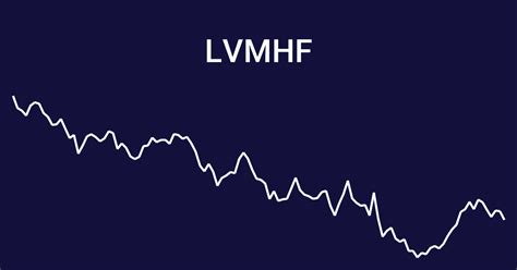 lvmh mot hennessy stock.